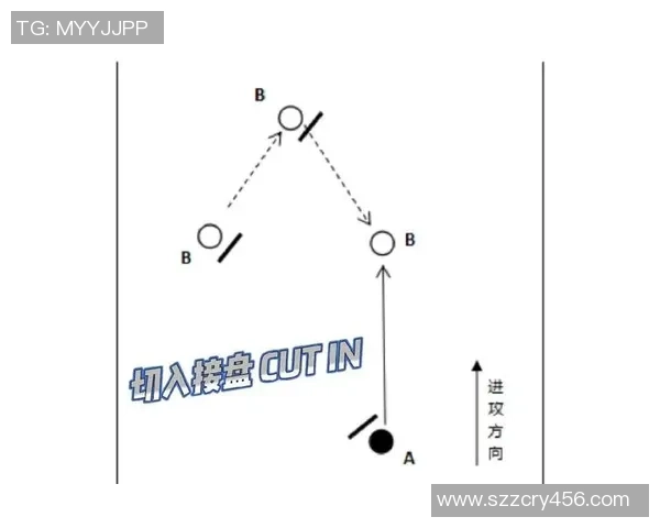 深入分析西安飞盘队独特的节奏打法与战术运用技巧